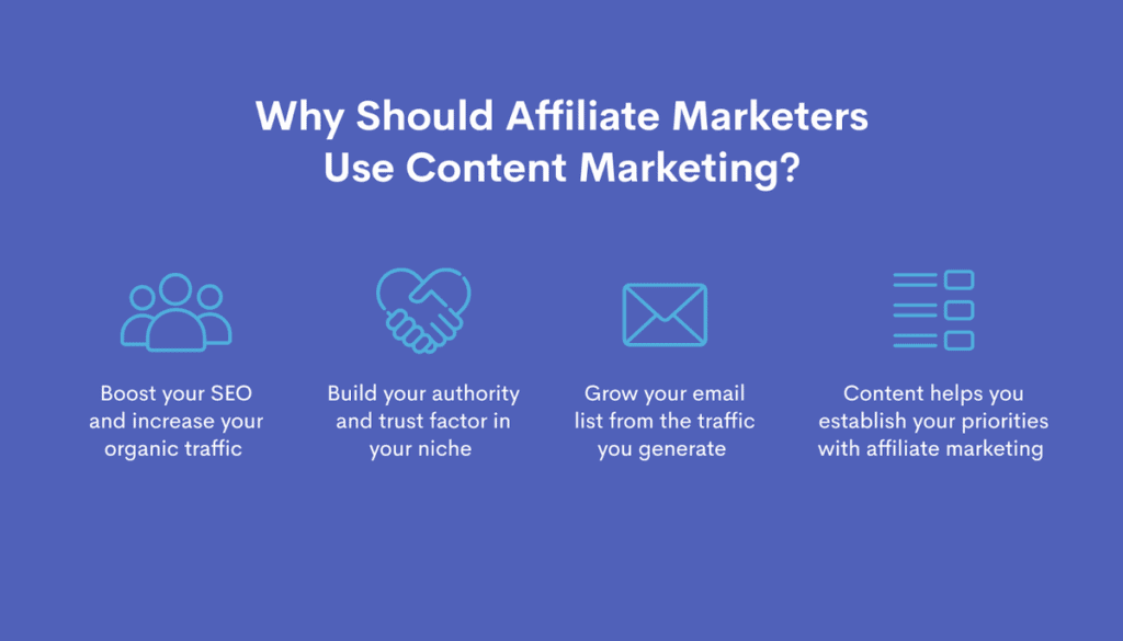 Content Marketing Strategies That Increased Affiliate Revenue Significantly Content Marketing Strategies That Increased Affiliate Revenue Significantly